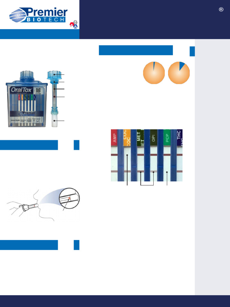Prueba OralTox®: Instrucciones y Resultados | PDF | Tratamientos ...