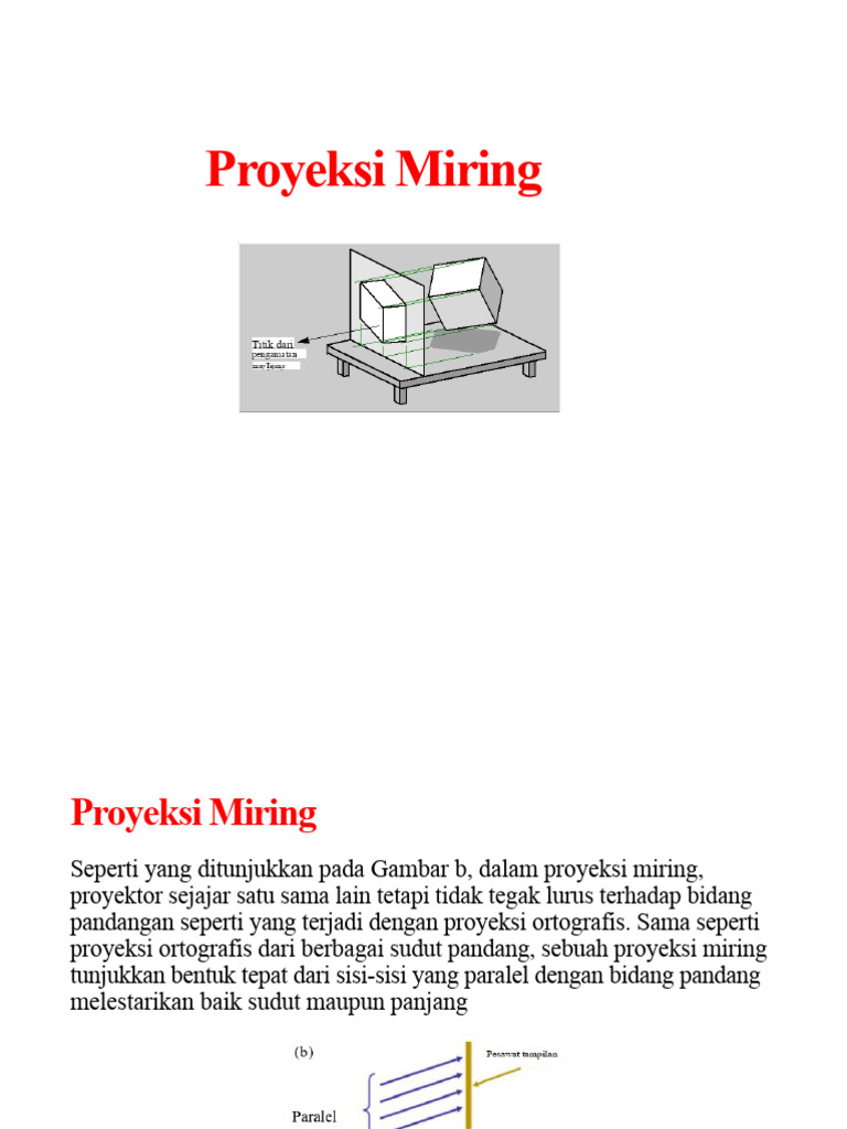 Proyeksi Miring: Cavalier dan Kabinet | PDF