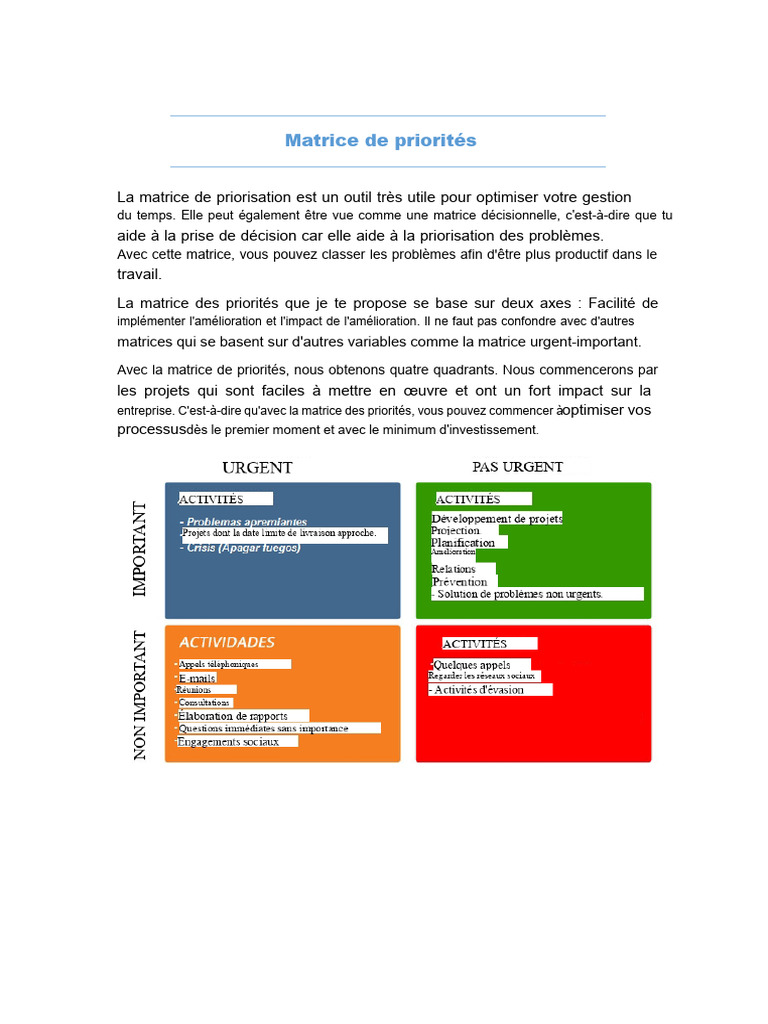 Optimisez vos processus avec la matrice de priorités | PDF