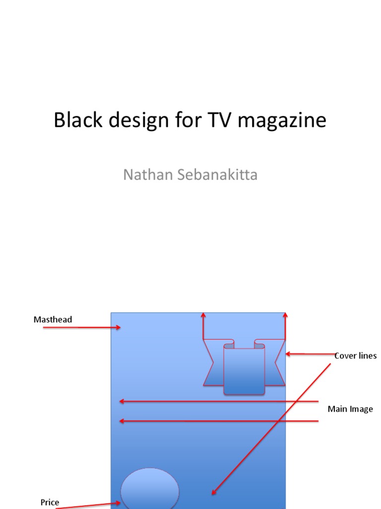 Block Desgin For TV Magazine | PDF