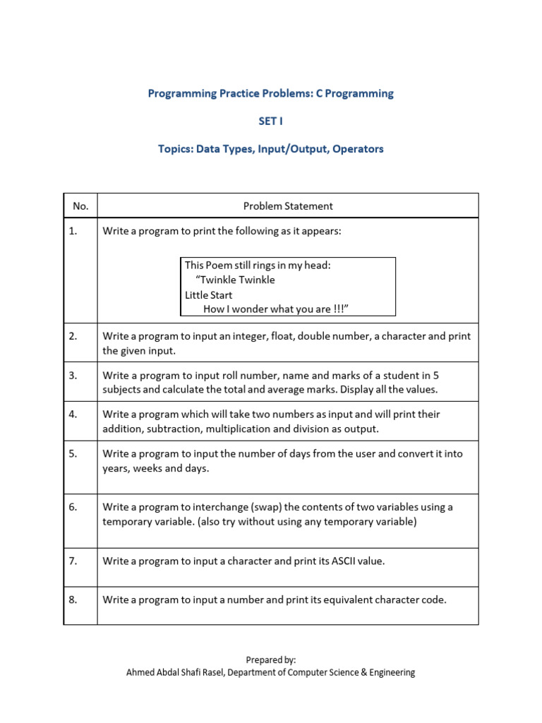C Programming Practice Problems Set I | PDF