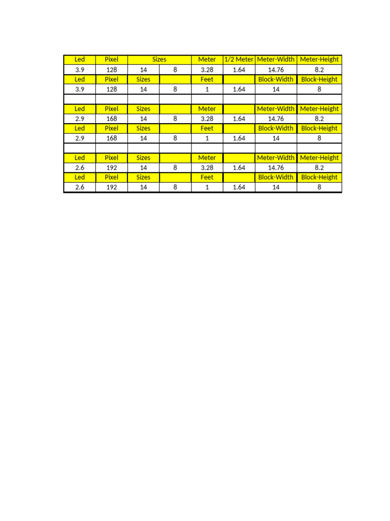 LED Pixel Size Specifications Guide | PDF