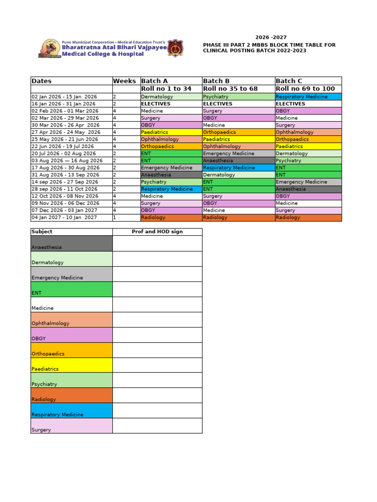 2026-2027 MBBS Clinical Posting Schedule | PDF