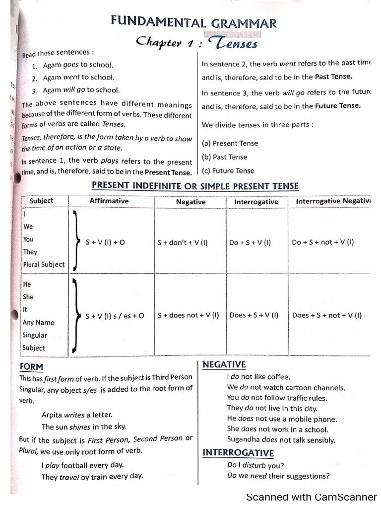 DD | PDF