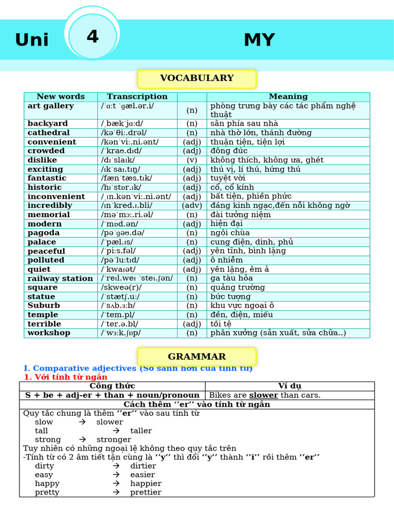 Vocabulary and Grammar Guide | PDF
