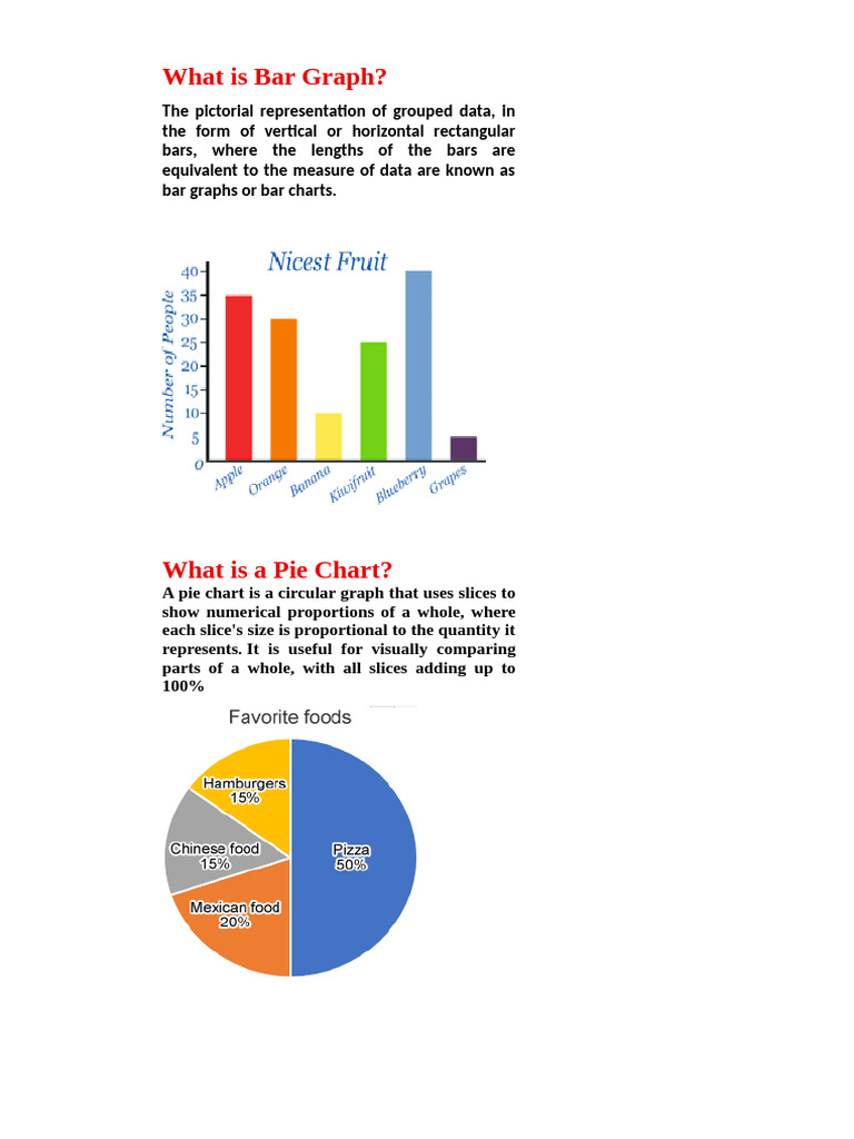 Types of Data Visualization Charts | PDF