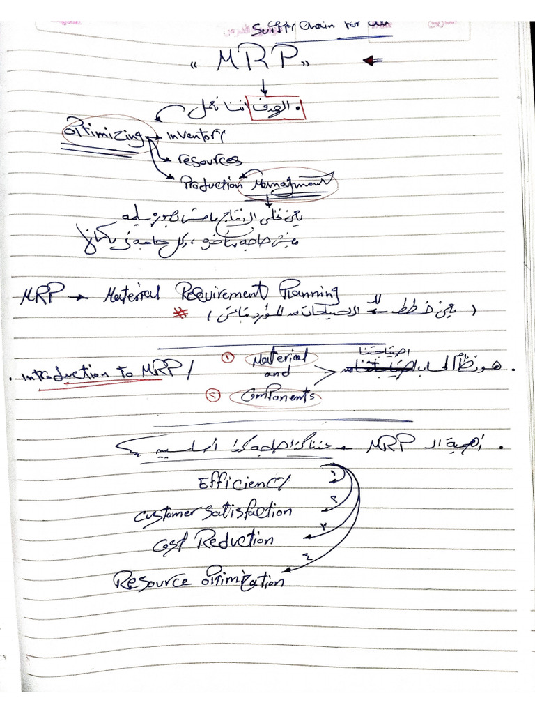 MRP | PDF
