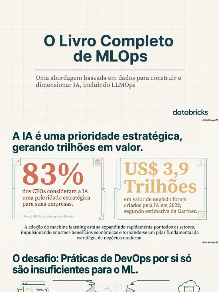O Livro Completo de MLOps | PDF
