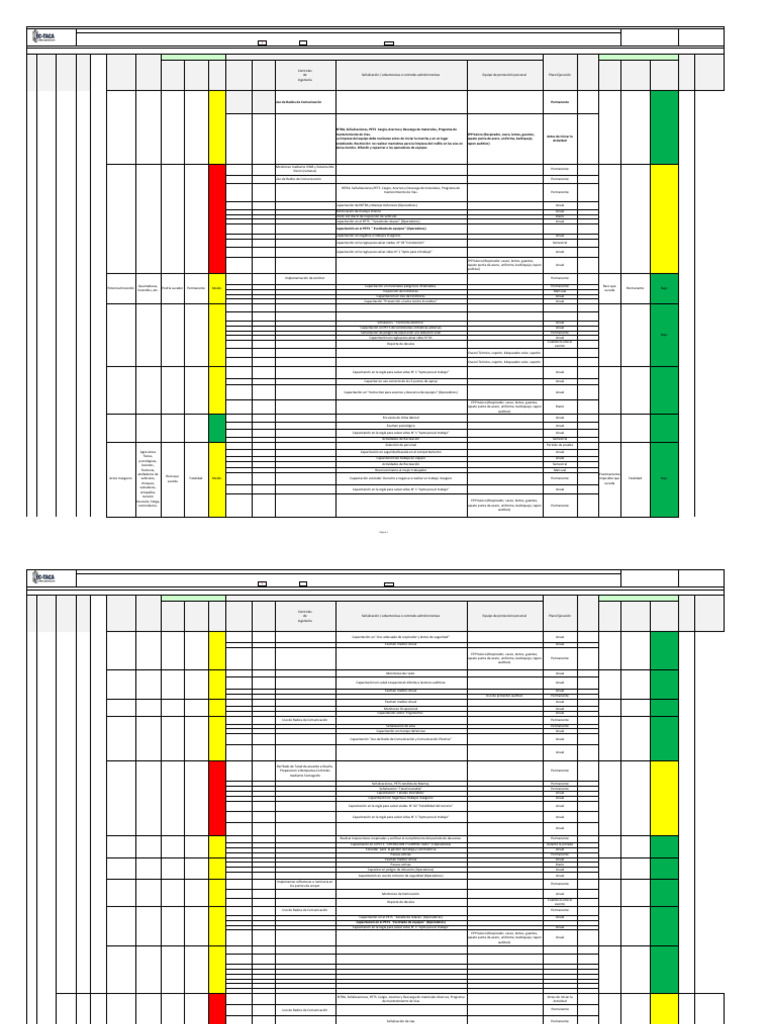 Evaluación y Control de Riesgos Laborales | PDF