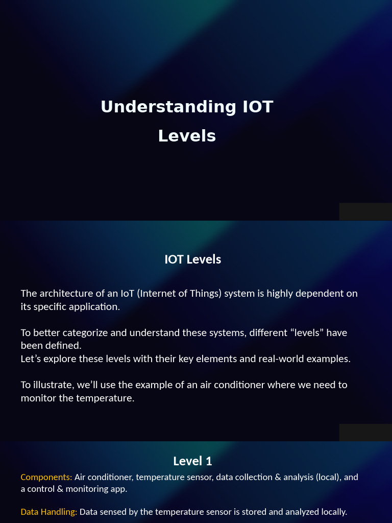 IoT Levels in Detail | PDF | Internet Of Things | Cloud Computing