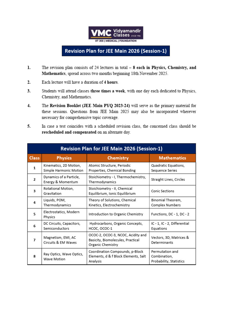 JEE Main 2026 Revision Plan Outline | PDF | Chemistry | Physics