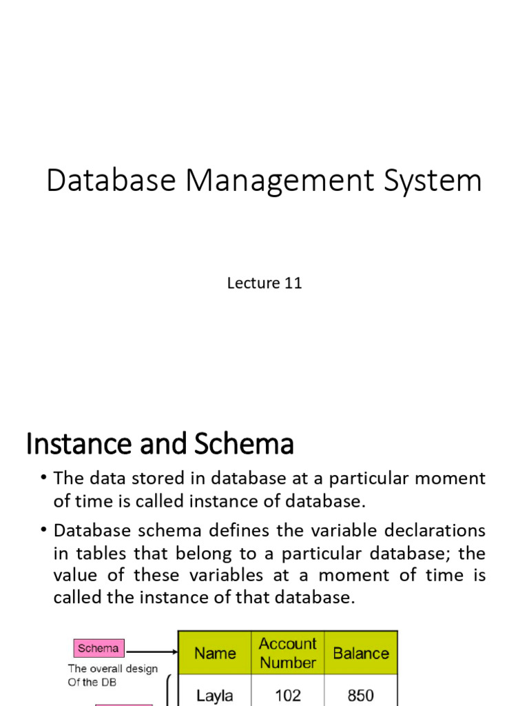 Lecture 11 DBMS-1 | PDF | Databases | Relational Database