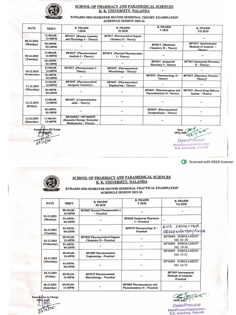 Second Sessional Dec 2025 Exam Schedule | PDF