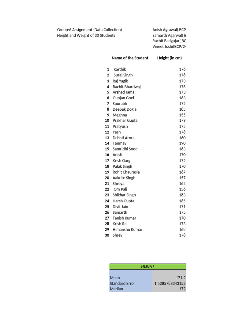 Height and Weight Data Analysis of Students | PDF | Errors And ...