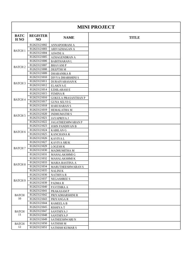 Mini Project Batch Registration List | PDF