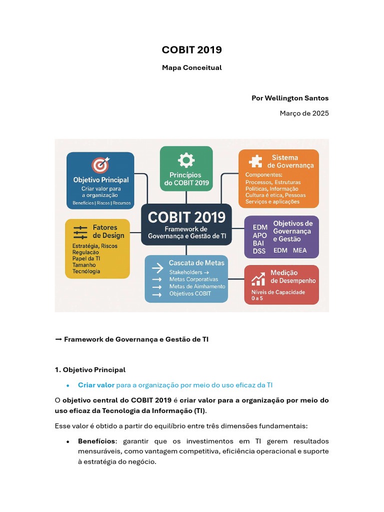 COBIT 2019: Governança de TI Eficaz | PDF | Cobit | Tecnologia da ...