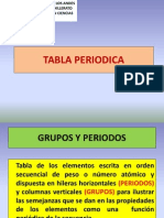 Clase 2 Propiedades y Tabla Periodicas