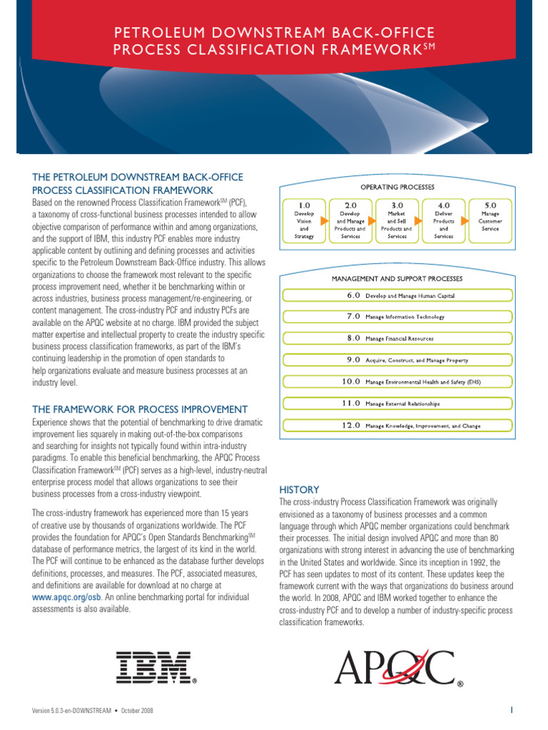 Petroleum Downstream Process Framework | PDF | Logistics | Supply Chain