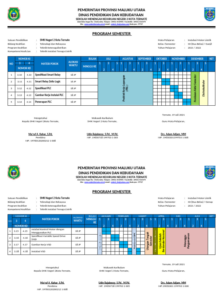 Program Semester SMK Negeri 2 Ternate | PDF