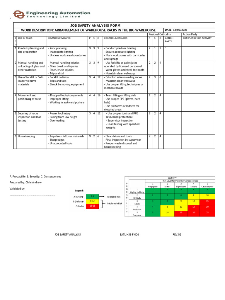 Warehouse Racks Safety Analysis Form | PDF | Forklift | Warehouse