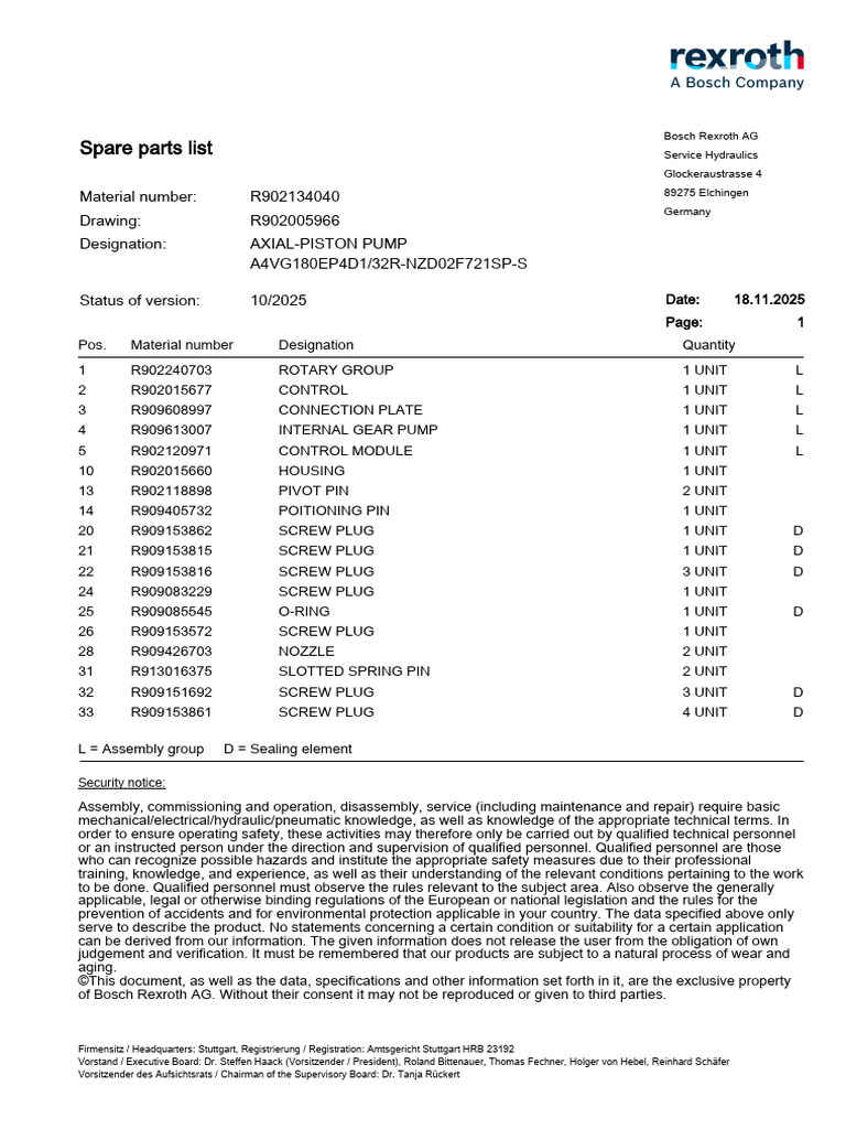 R902134040_en_202511322 | PDF | Safety | Information