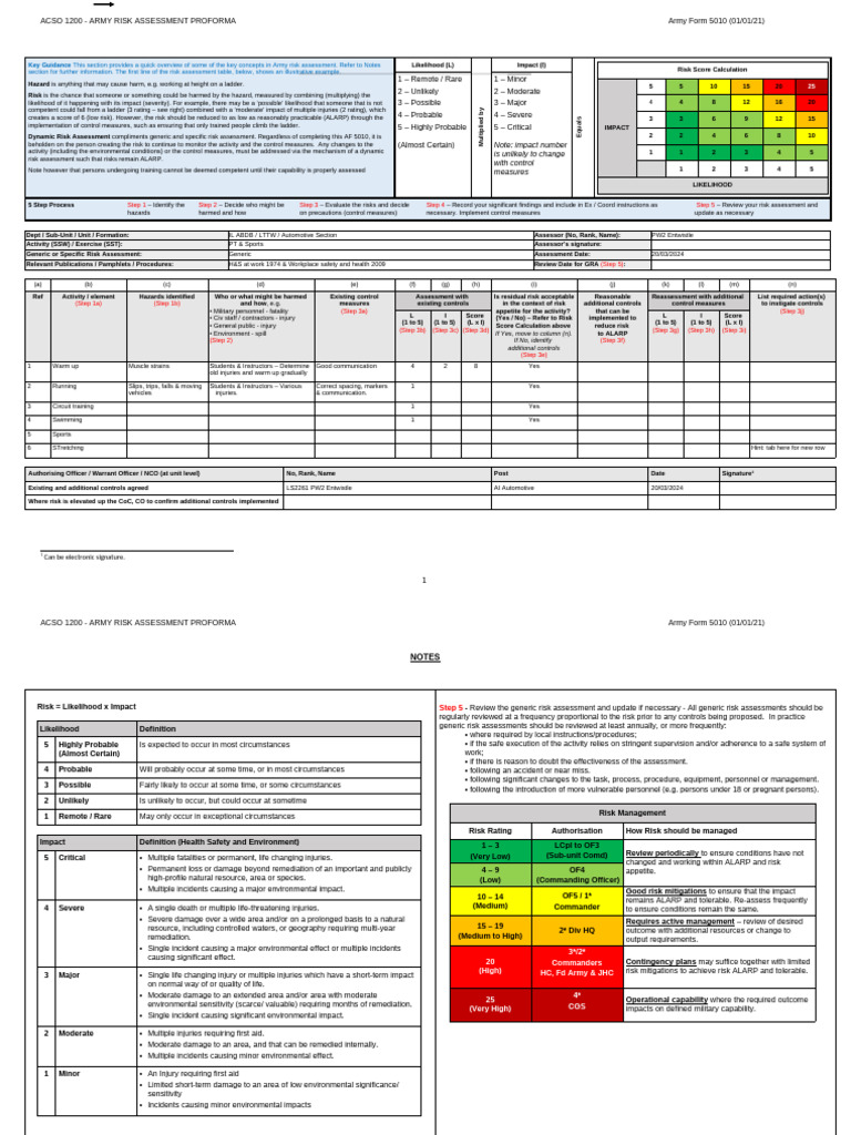 Army Risk Assessment Proforma Guide | PDF | Risk | Risk Assessment