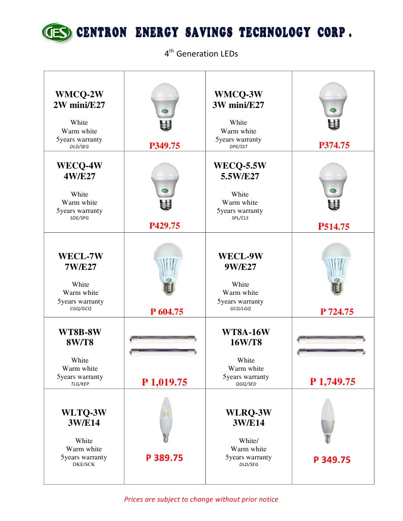 Centron LED Light Bulb Pricing Guide | PDF