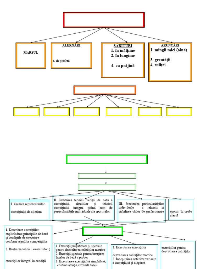Schema Model de Instruire Risunok - 1d4b98ff 8748 47ee 846c ...