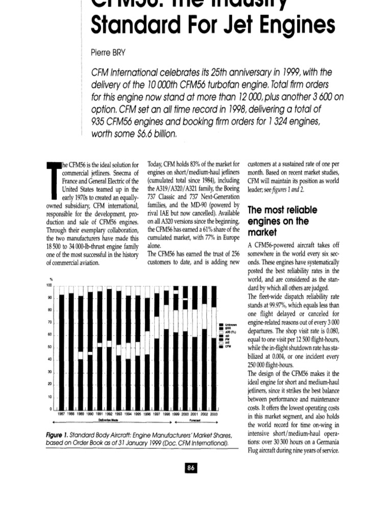 CFM56 The Industry Standard For Jet Engines | PDF