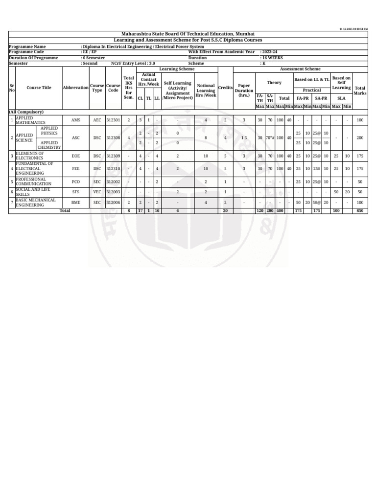 Services - Msbte.edu - in Scheme Digi Fetch Scheme API Print | PDF