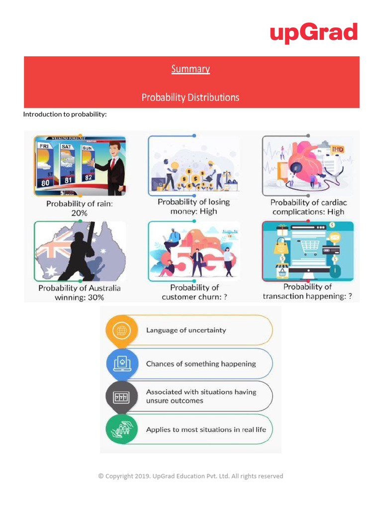 Summary+Document +Probability+Distributions | PDF | Copyright | Freedom ...