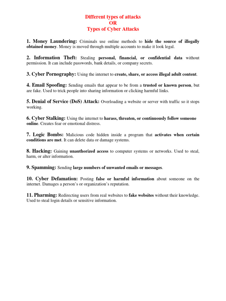 Types of Cyber Attacks Explained | PDF