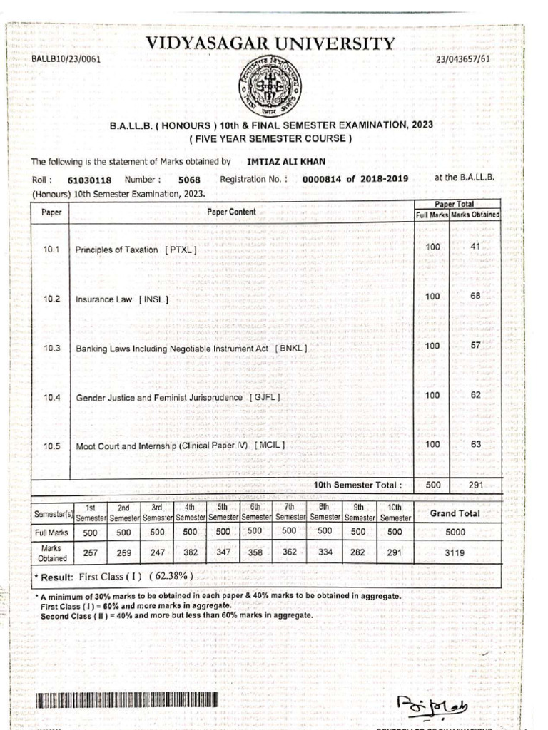 10th Sem Marksheet - PDF 2.0 | PDF