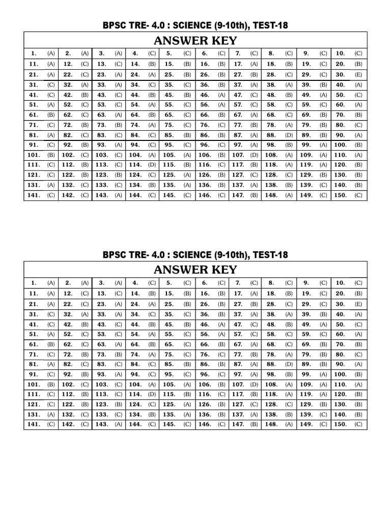 18 BPSC Tre 4 0 Science 9-10-18 Final Discussion PDF Santosh Ji | PDF