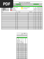 Matriz Versatilidade
