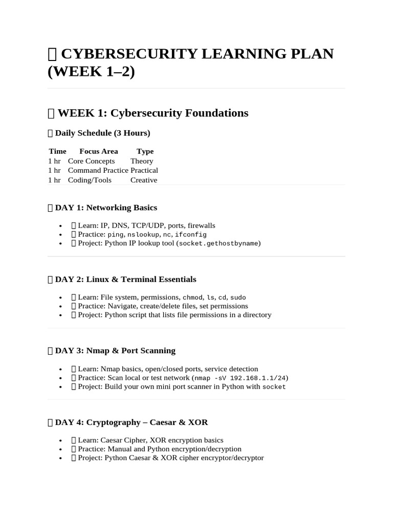 Cybersecurity Learning Plan: Weeks 1-2 | PDF | Encryption | Cryptography