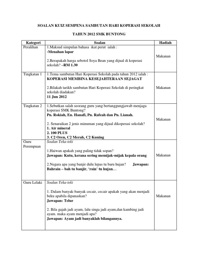 Contoh Soalan Kuiz Pnb - Viral Blog w