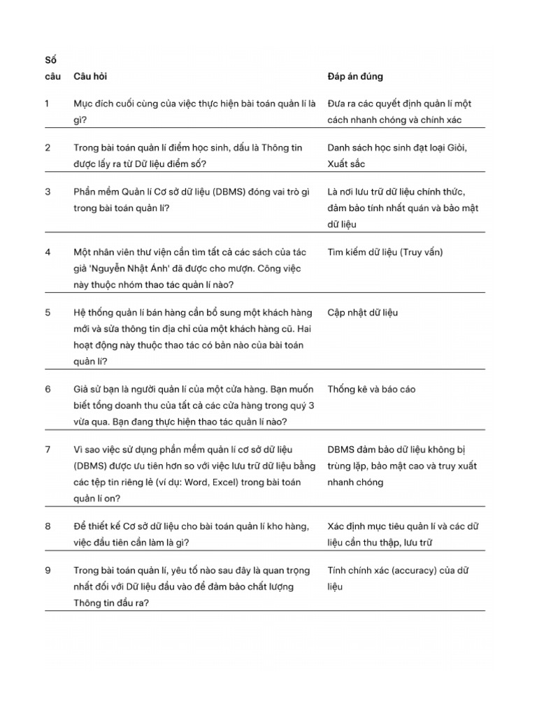 Tin | PDF