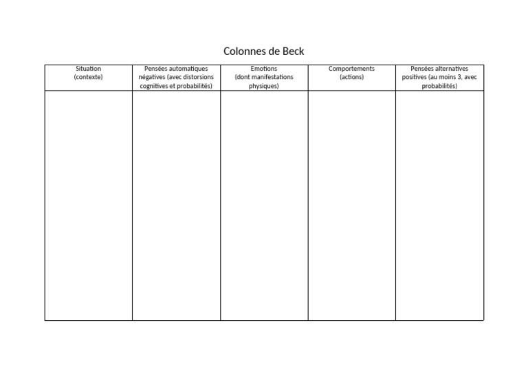 Analyse des Colonnes de Beck | PDF