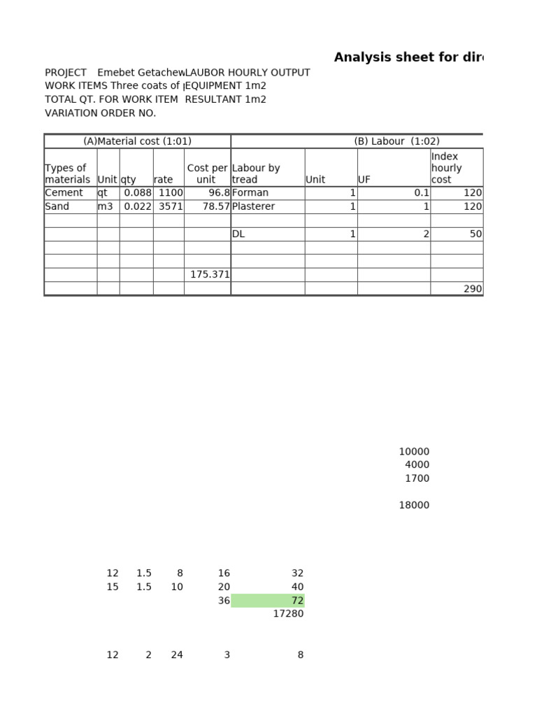 Cost Breakdown | PDF | Crafts | Secondary Sector Of The Economy