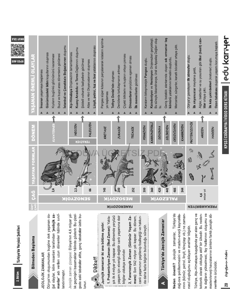 Kpss Cografya Jeolojik Zamanlar Konu Anlatimi PDF Zeduva | PDF
