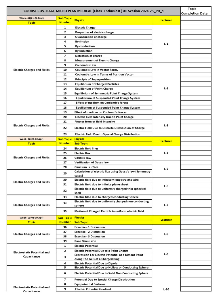 Comprehensive Physics Course Outline | PDF | Capacitance | Capacitor