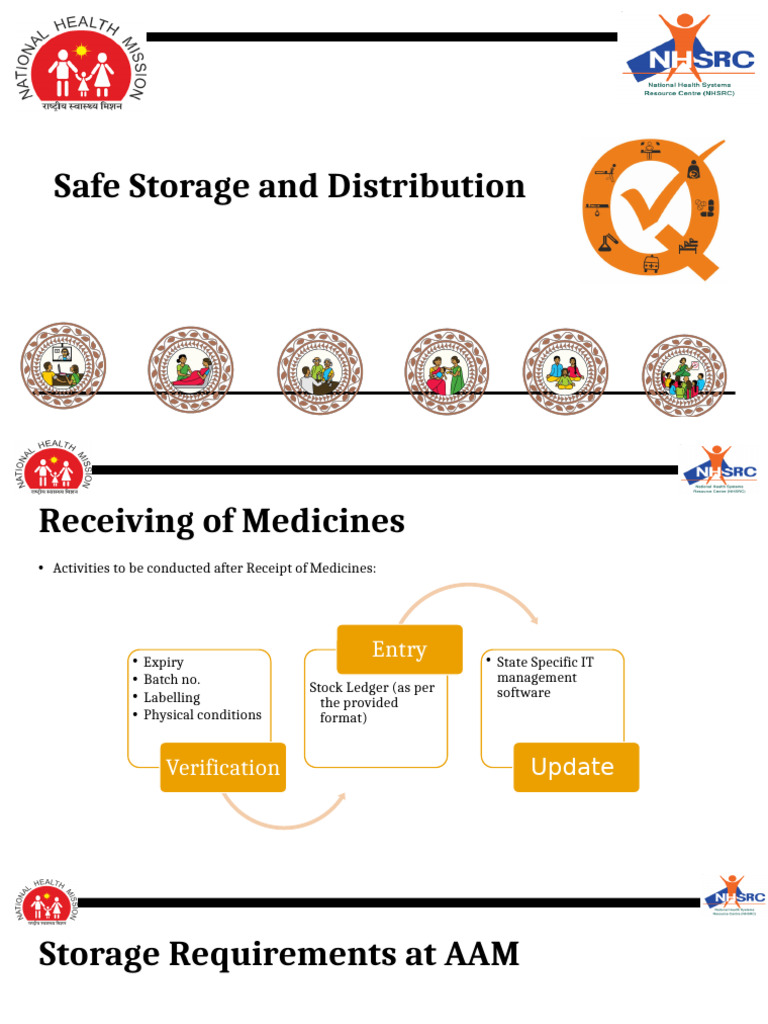 Safe Medication Storage and Distribution Guide | PDF | Medical ...