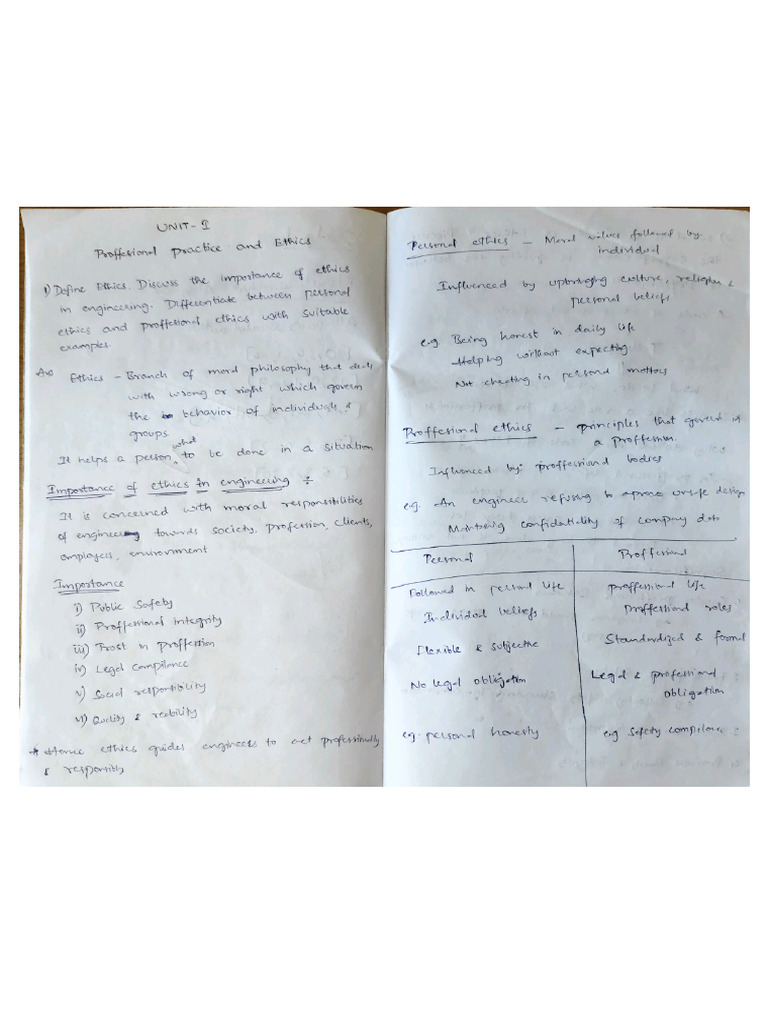 PPLE Unit 1 | PDF