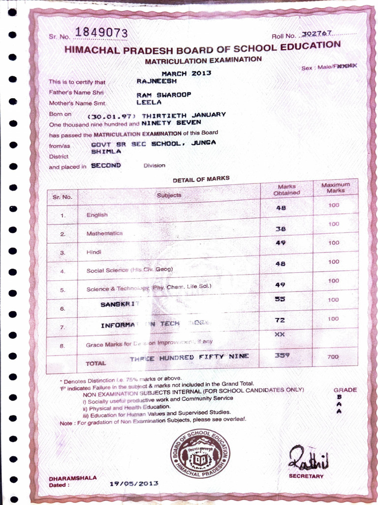 Himachal Pradesh Matriculation Certificate | PDF