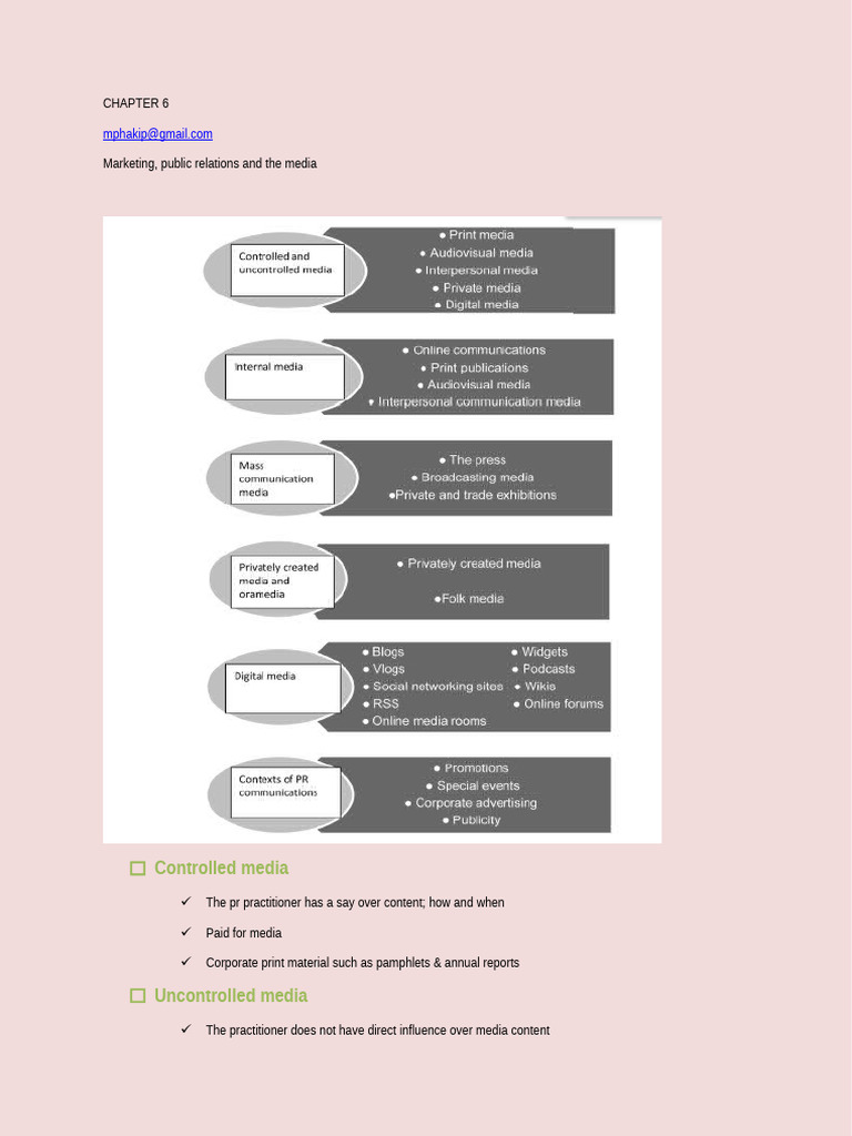 Marketing and PR Media Strategies | PDF | Marketing | Marketing ...