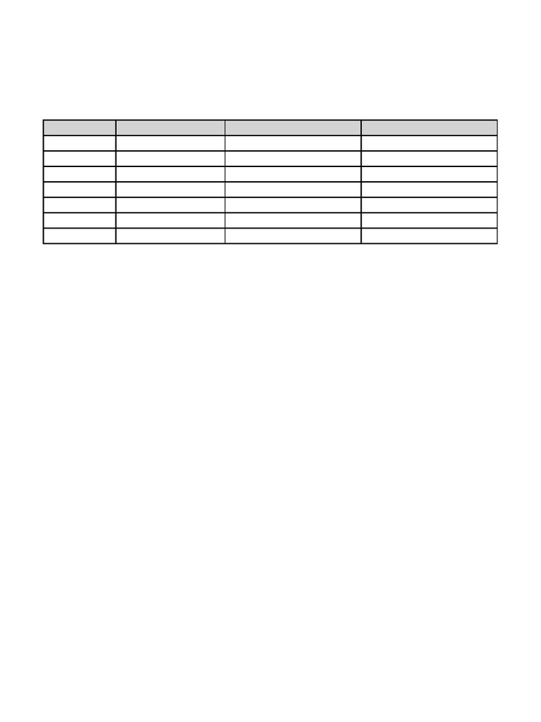 SSC Weekly Subject Rotation Planner | PDF