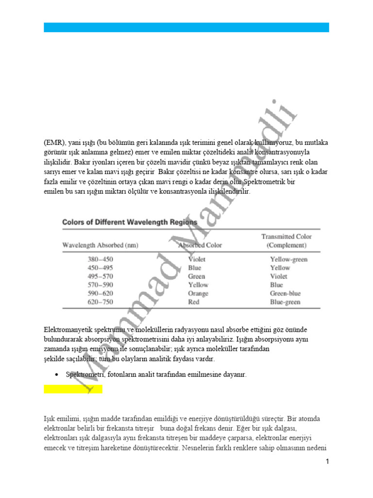 Spectrochemical Methods Theory | PDF