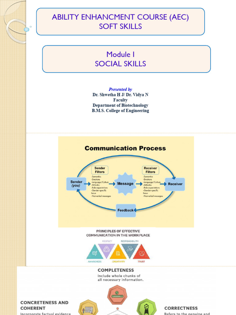 AEC-SS Module 1 | PDF | Nonverbal Communication | Body Language