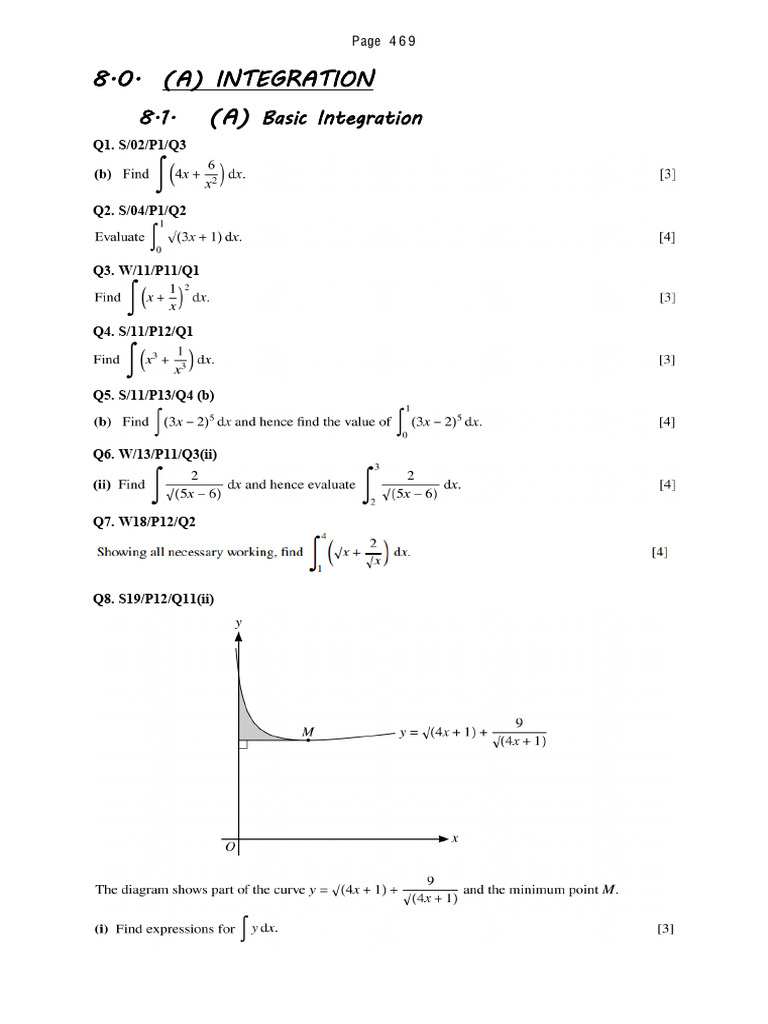 Integration 1 | PDF